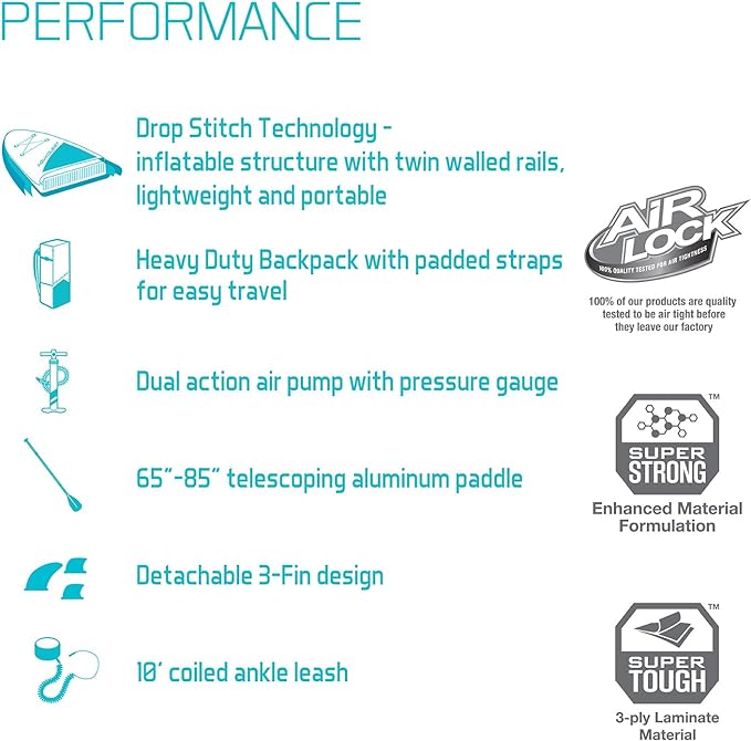 8' AquaQuest® 240 Inflatable Paddle Board Performance